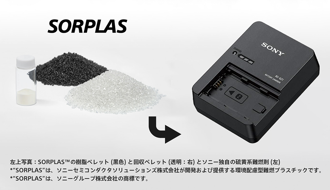 SORPLASを充電器に採用するイメージ写真