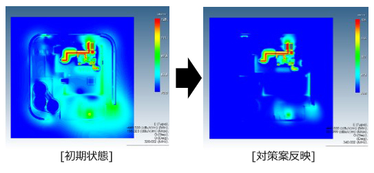 電界分布改善前後