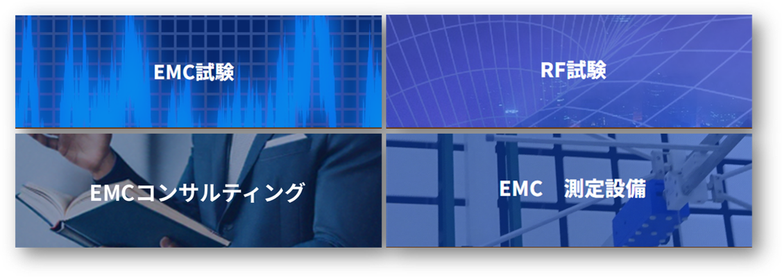 EMC試験、EMC設備レンタル、RF試験、およびEMCコンサルティングによるコンプライアンス順守サービスの全体像。