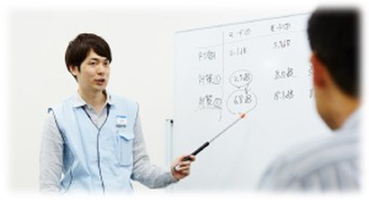 ホワイトボードを用いてEMC測定結果や対策案を解説するコンサルタント。顧客の課題に対し、データに基づいた論理的な解決策を提案する打ち合わせ風景。
