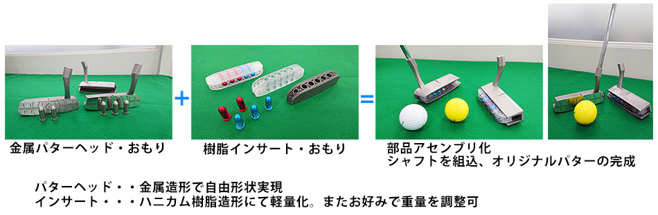 ゴルフパターサンプル事例